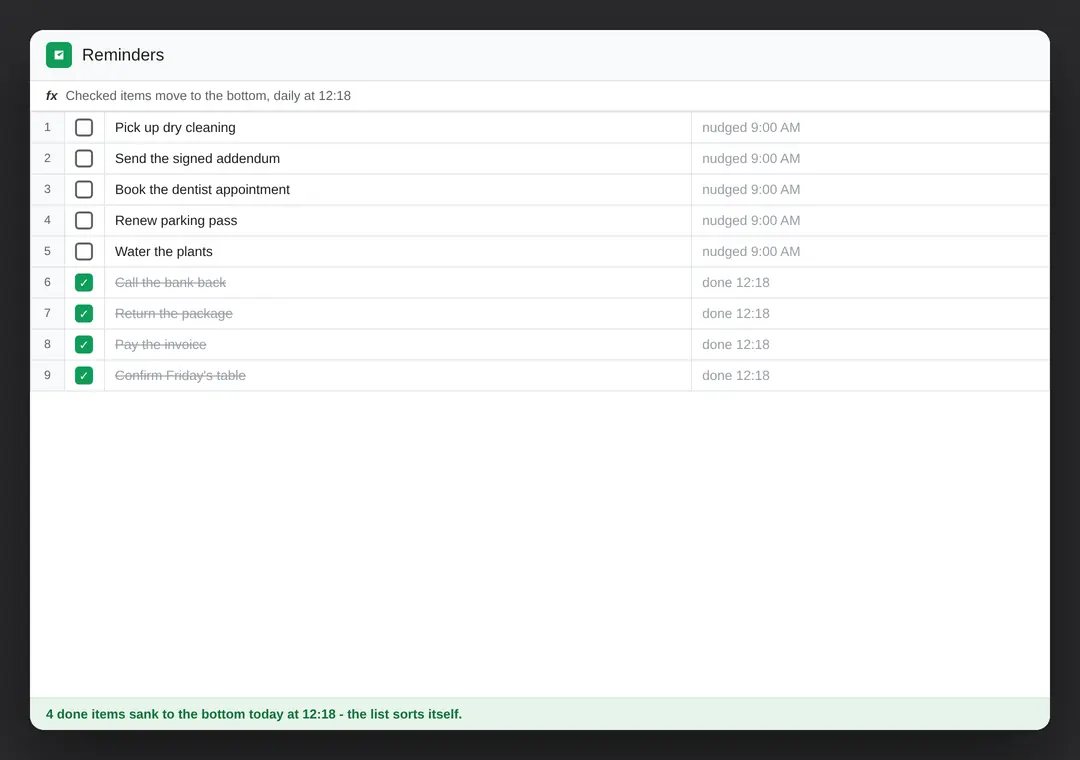 Checklist: daily reminders, finished items sunk to the bottom
