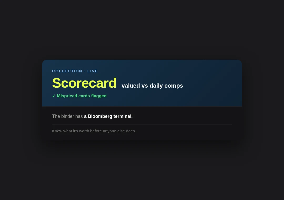 Scorecard card: collection valued live against daily comps