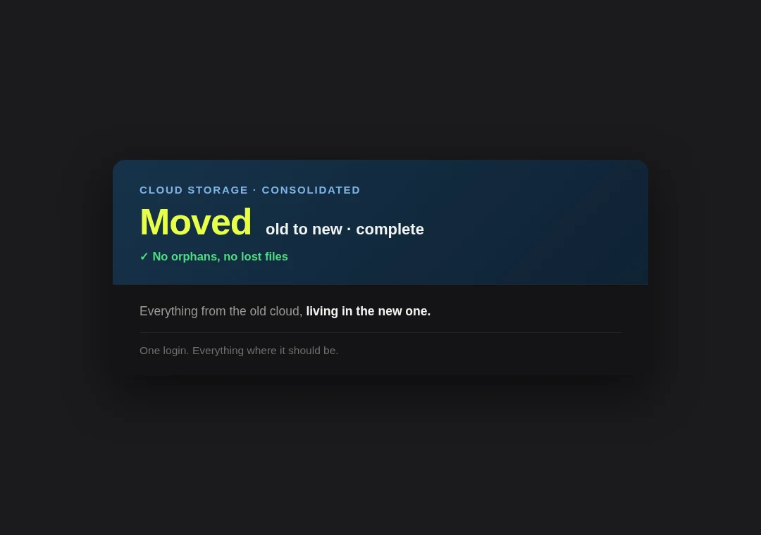 Migration card: old cloud storage consolidated into the new