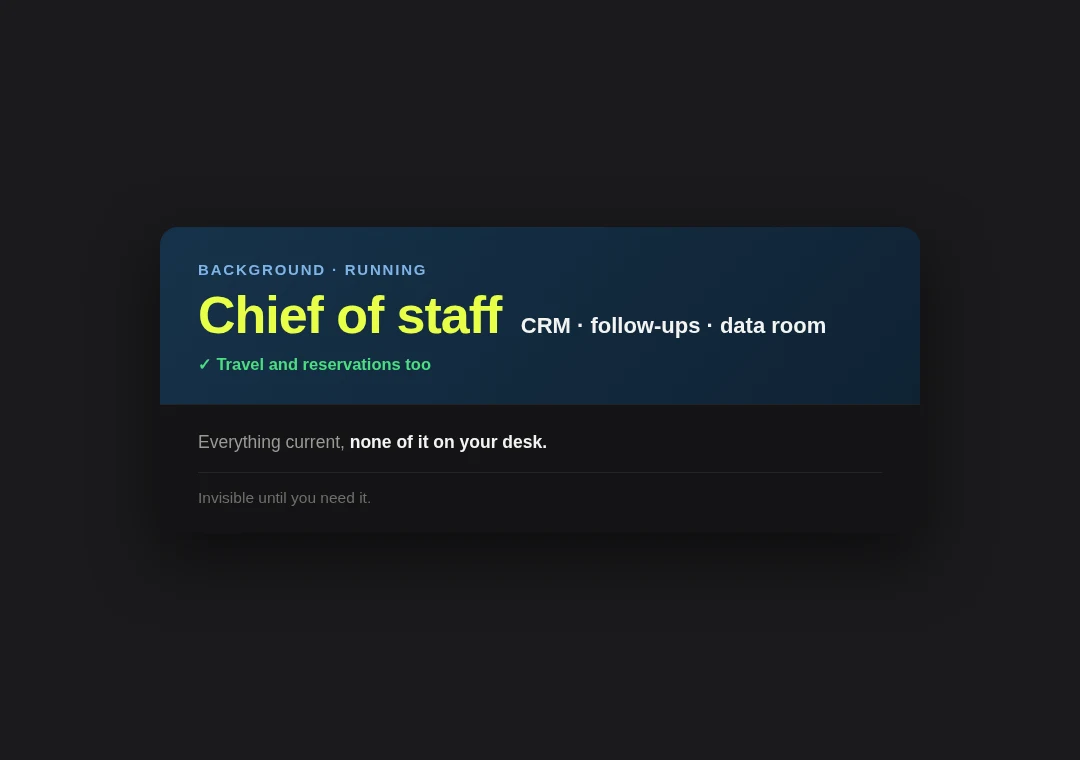 Ops card: CRM, follow-ups, and data room run in the background