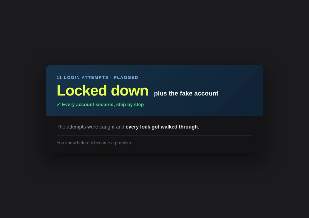 Security card: login attempts and fake account caught and locked down